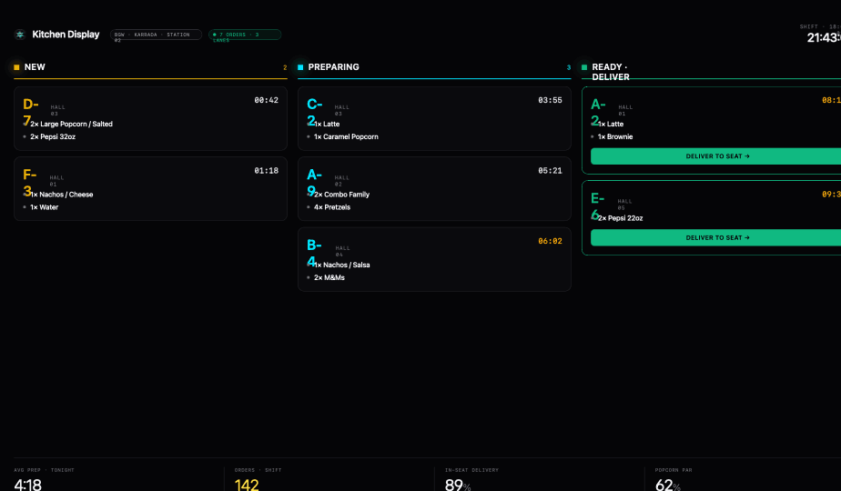 CinemaOS kitchen display screenshot